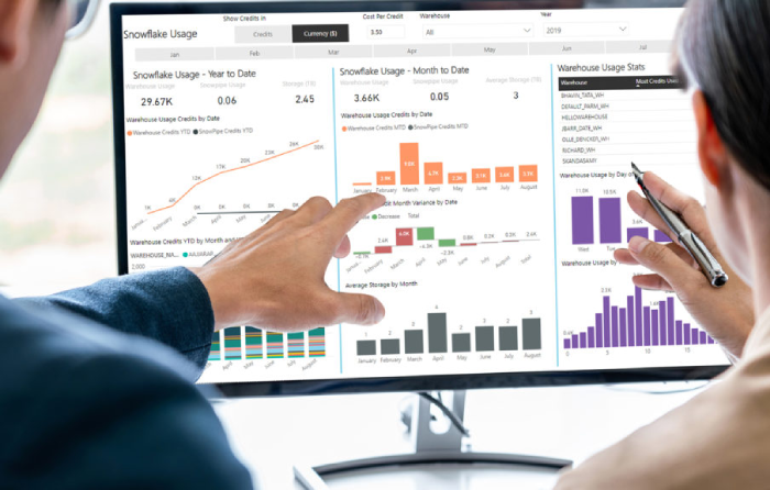 Microsoft Fabric Iphone